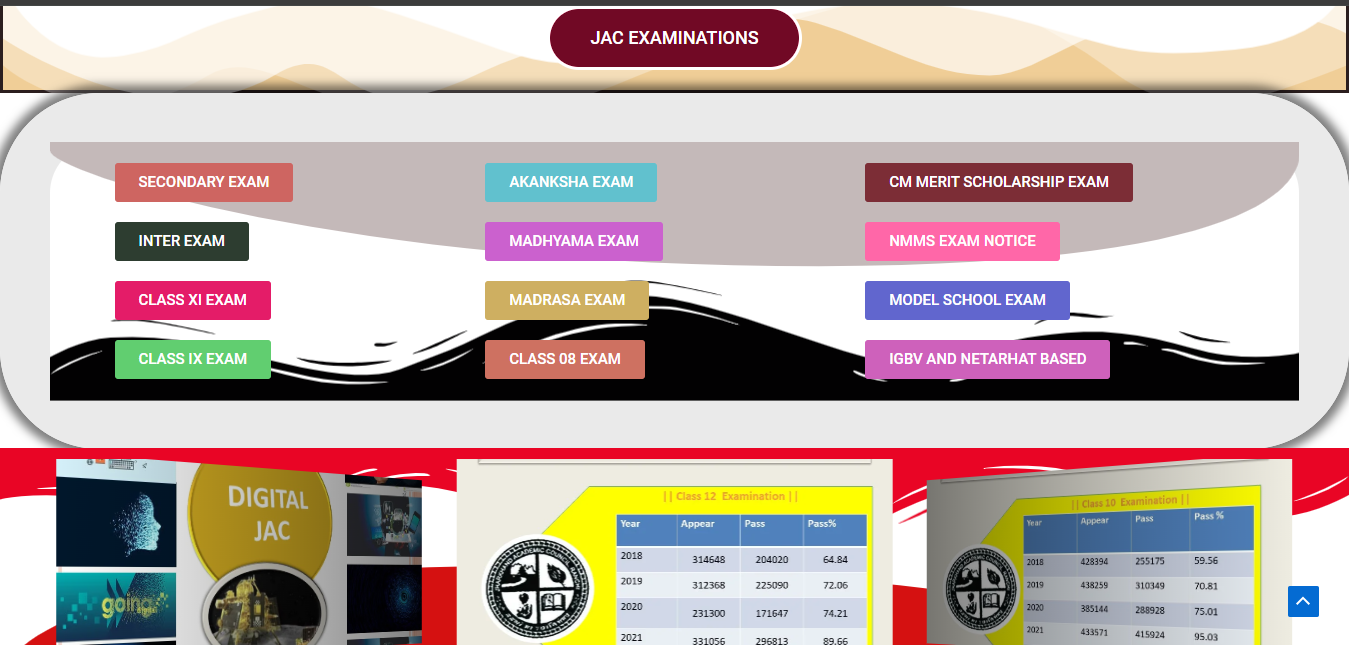 jharkhand academic council ranchi 11th result 2023