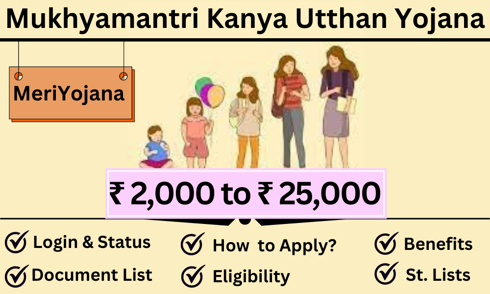 Mukhyamantri Kanya Utthan Yojana 2024 Meri Yojana