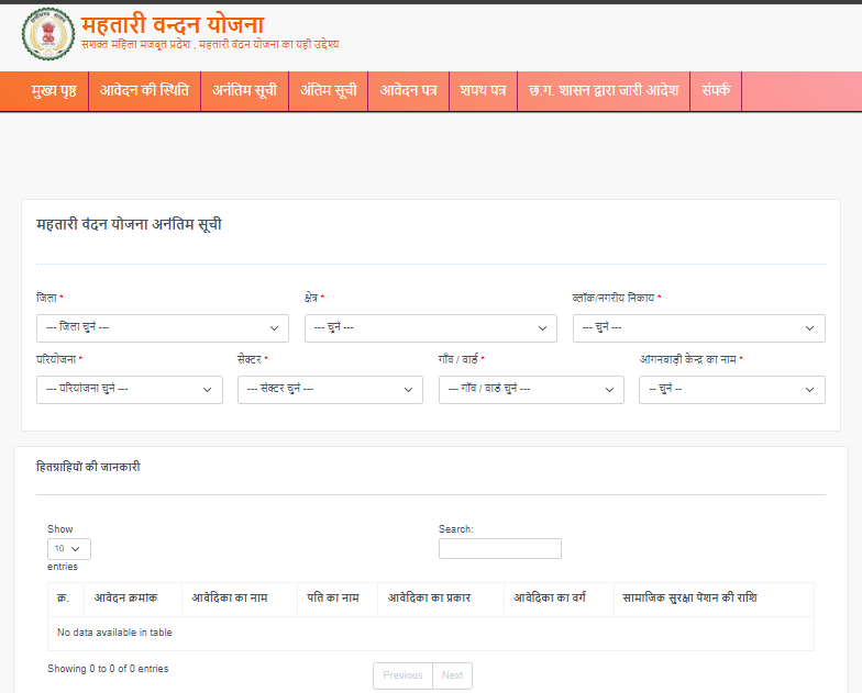 mahtari vandana yojana online form