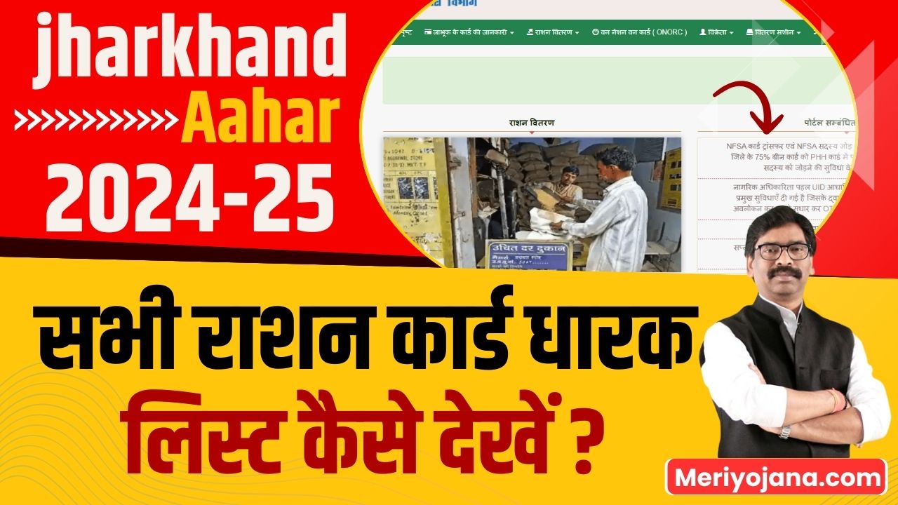 Aahar Jharkhand