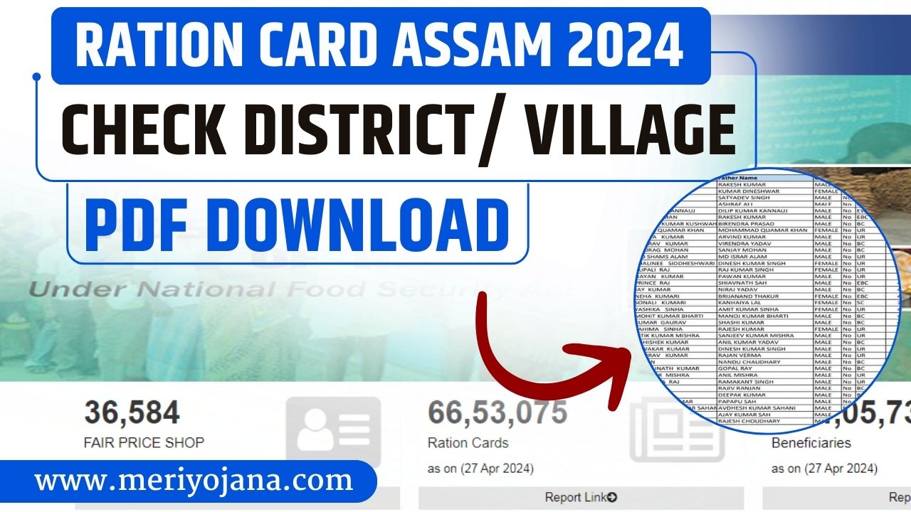 Ration Card Assam