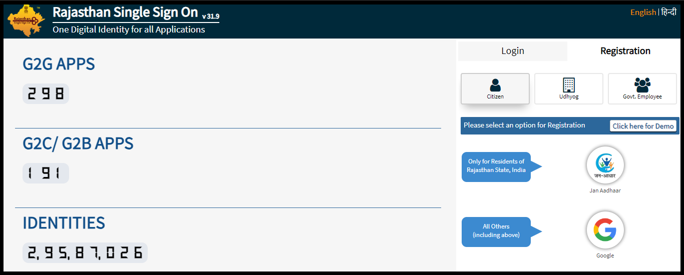 rajasthan sampark portal registration