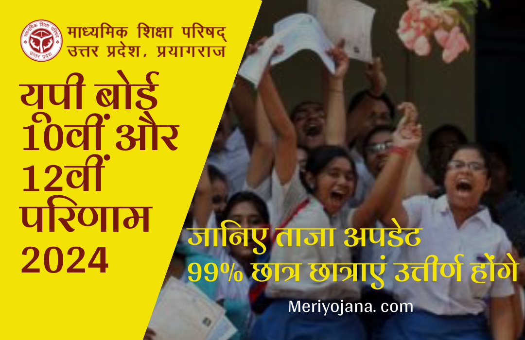 UP Board Result