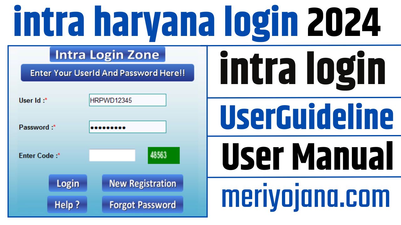 ihrms Punjab 2024: Login, Benefits, Pay Slip & App