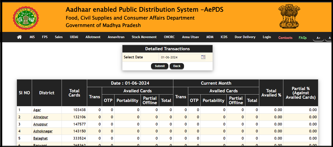 aepds mp date wise transaction