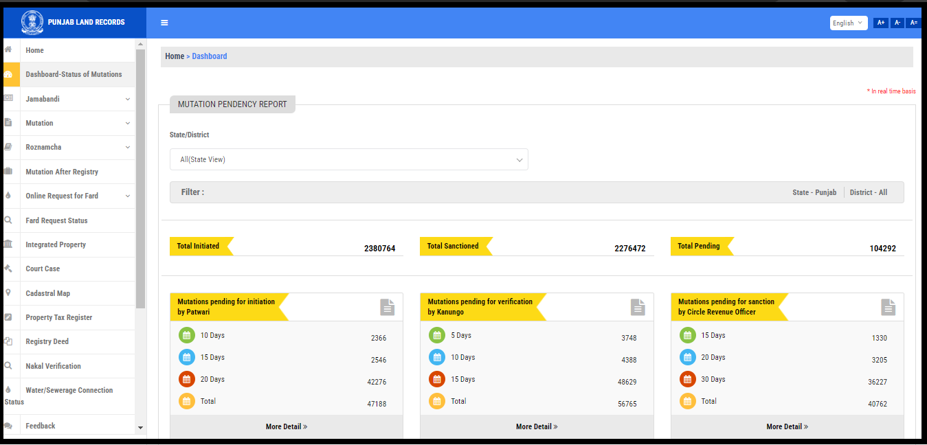 punjab land record online check